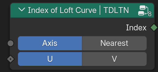 _images/Index_of_Loft_Curve___TDLTN.png