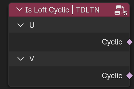 _images/Is_Loft_Cyclic___TDLTN.png
