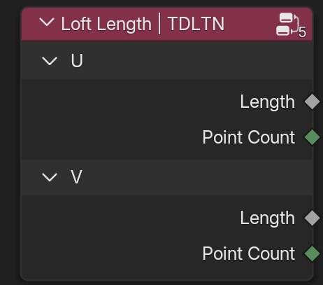 _images/Loft_Length___TDLTN.png